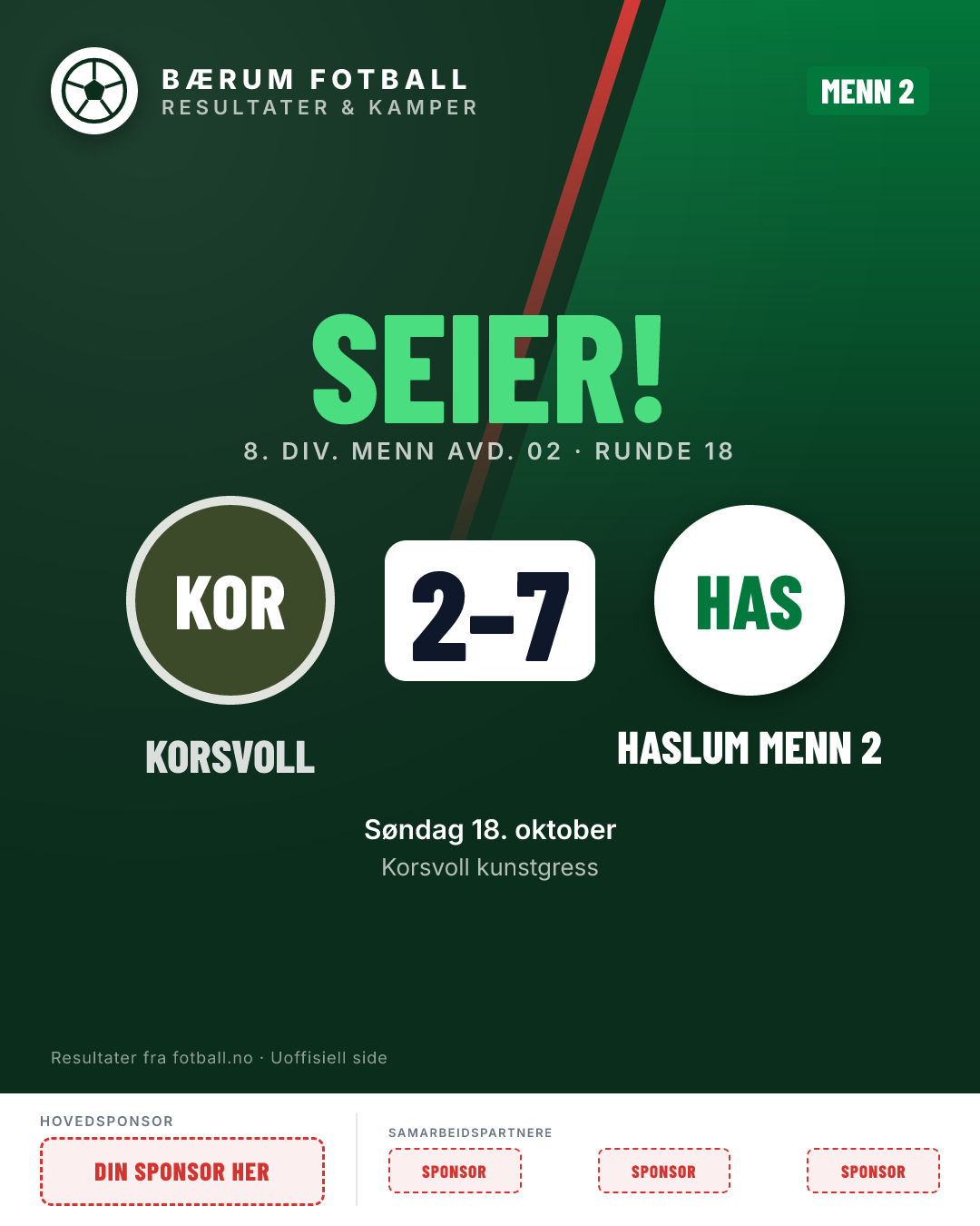 Menn 2: Korsvoll Menn Senior C 2–7 Haslum Menn 2