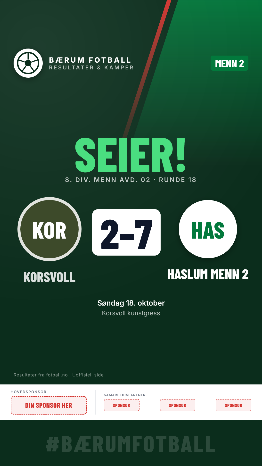 Menn 2: Korsvoll Menn Senior C 2–7 Haslum Menn 2