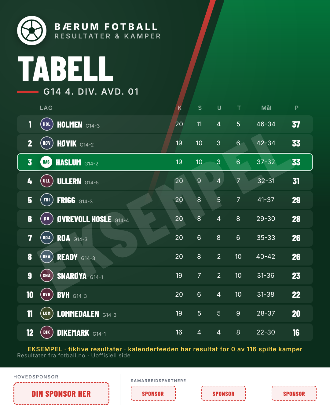Tabell G14 4. div. avd. 01 (EKSEMPEL)