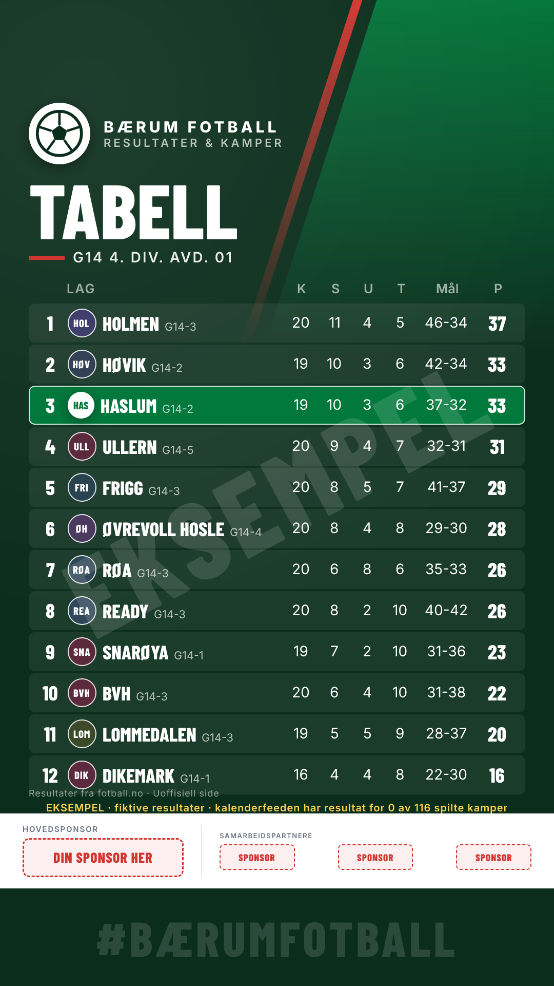 Tabell G14 4. div. avd. 01 (EKSEMPEL)
