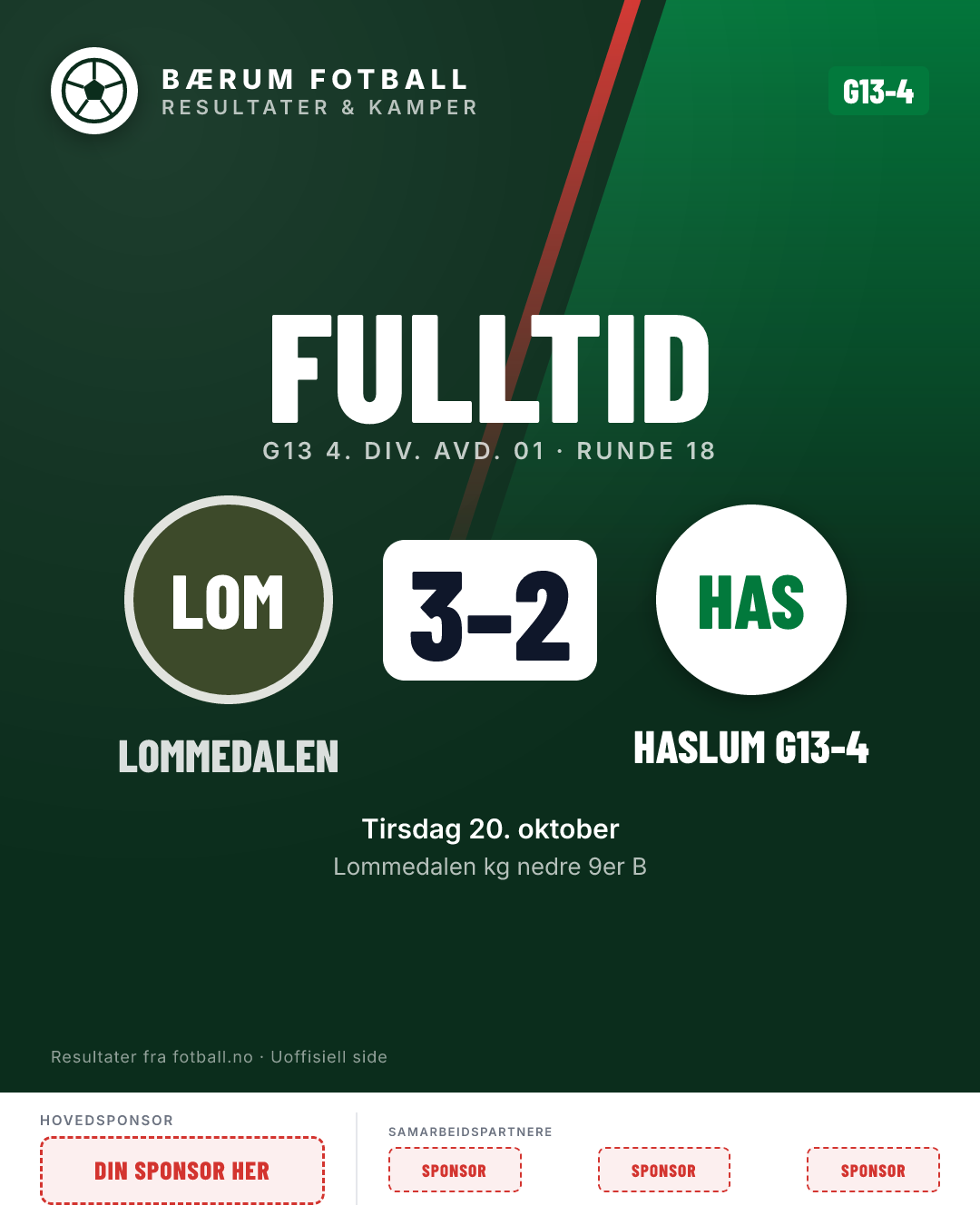 G13-4: Lommedalen G13-3 3–2 Haslum G13-4